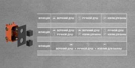 Душевой комплект Vincea Next VSFW-1N3TBG термостатический встраиваемый, трехрежимный, брашированное золото