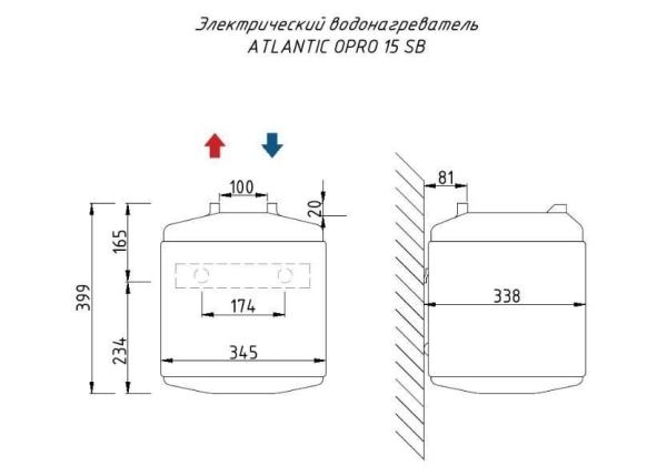 Водонагреватель накопительный Atlantic Opro Small 15 SB (под мойкой)