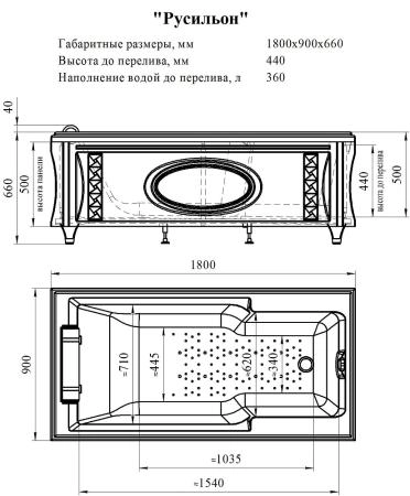 Ванна "РУСИЛЬОН" (чаша, рама-подставка на декоративных ножках, комплект панелей, подголовник, исполнение бронза)