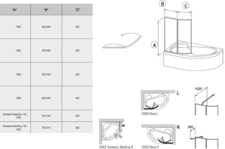 Шторка на ванну Ravak VSK2 ROSA 140 L Транспарент