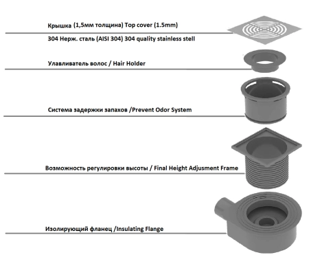 Душевой трап Boheme SMART DESIGN 10x10 cm, нерж.сталь ЗОЛОТО 984-10-G