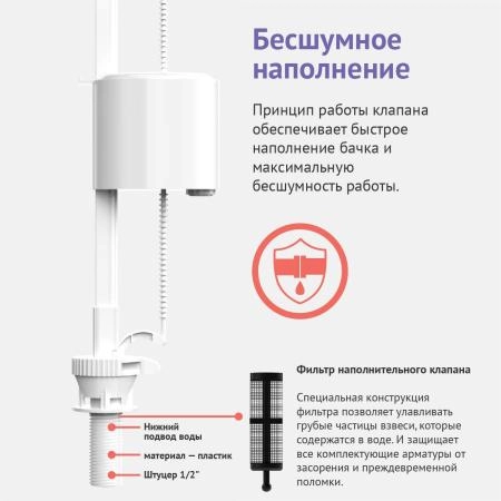Комплект арматуры BERGES Eko 11 арт. 30311