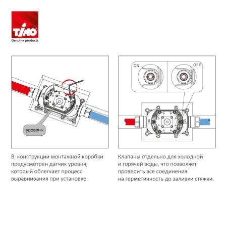 Смеситель напольный для ванны с душем Timo Arisa 5300/03Y-CR черный