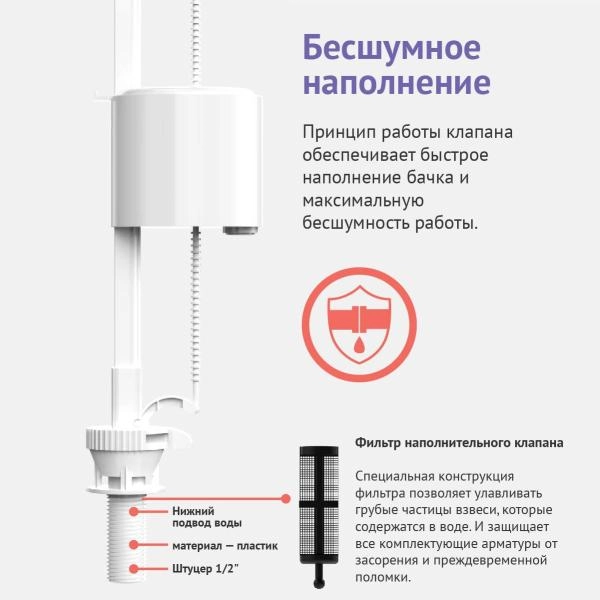 Комплект арматуры BERGES Eko 11 арт. 30311