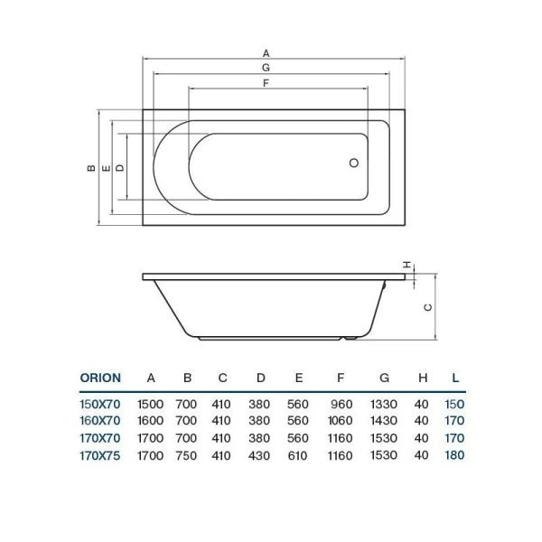 Ванна Koller Pool Orion 150х70 акрил