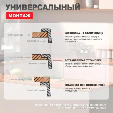 Кухонная мойка RAGLO R703.5044.05, сатин