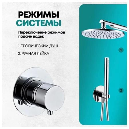Душевая система GROCENBERG GB5090CR встраиваемая (без излива), хром