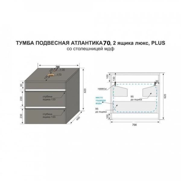 Тумба подвесная Style Line Атлантика 70, Люкс бетон темный, (2 ящ.), со столешницей МДФ, PLUS