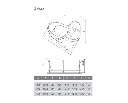 Акриловая ванна Relisan Адара 170X100R см правая