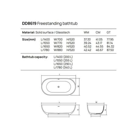 Dea Design Shadow Ванна 155х77х52см., отдельностоящая, Glasstech, прозрачная смола, цвет: Emerald R3
