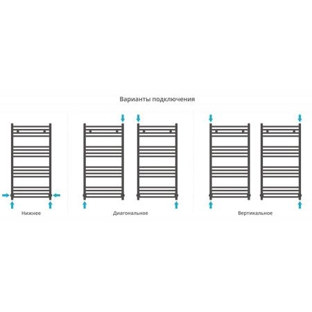Полотенцесушитель Сунержа Модус 550x1007 водяной