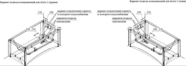 Акриловая ванна Агата 175х75, каркас (разборный)