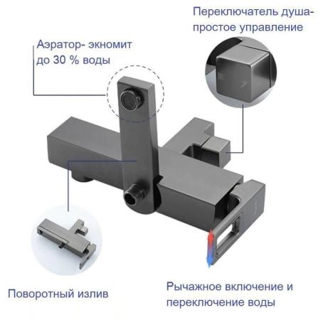 Душевая система Gappo G2417-9 термостат с изливом оружейная сталь верхний душ 30x30