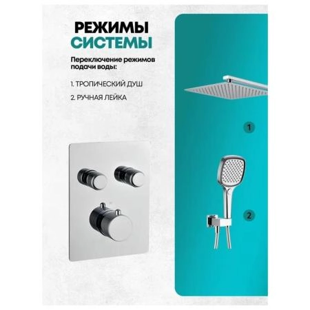 Душевая система GROCENBERG GB5040CR встраиваемая (без излива), хром