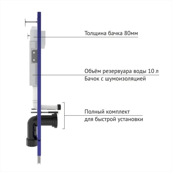 Инсталляция BERGES NOVUM 40237 для скрытого монтажа унитаза кнопка D7, белая/кнопка хром