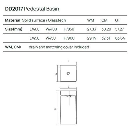 Dea Design Pedestal Basin Раковина 40х40х85см., напольная, без отв., Glasstech, прозрачная смола, цвет: Emerald R3