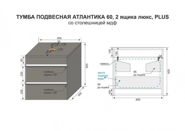 Тумба подвесная Style Line Атлантика 60, Люкс бетон темный, (2 ящ.), со столешницей МДФ, PLUS