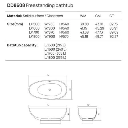 Dea Design Modern Ванна 150x76x54см., отдельностоящая, Glasstech, прозрачная смола, цвет: Emerald R3