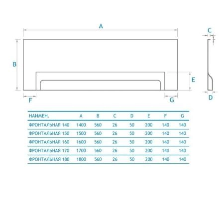 Панель Koller Pool фронтальная 150