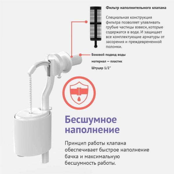 Комплект арматуры BERGES Eko 22 арт. 30622