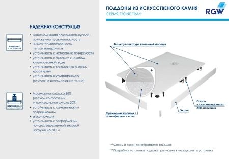 Душевой поддон полукруглый RGW ST/R-Tr Терракот 900x900 16153099-11 литьевой мрамор