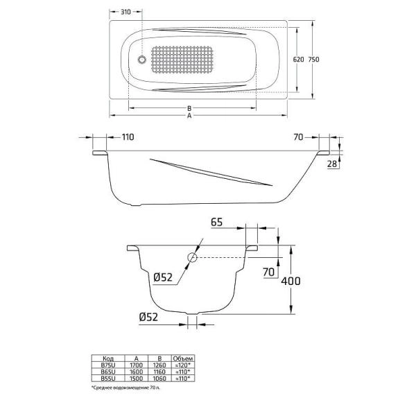 Ванна BLB Anatomica B75U22001 1700X750 2,3 мм белый сталь