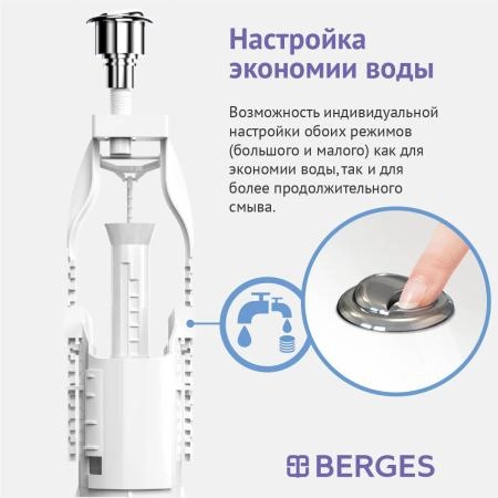 Комплект арматуры BERGES Eko 21 арт. 30621