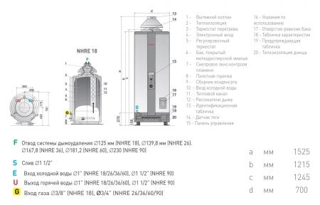 Водонагреватель накопительный Ariston NHRE 18