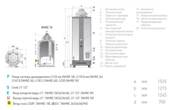 Водонагреватель накопительный Ariston NHRE 18
