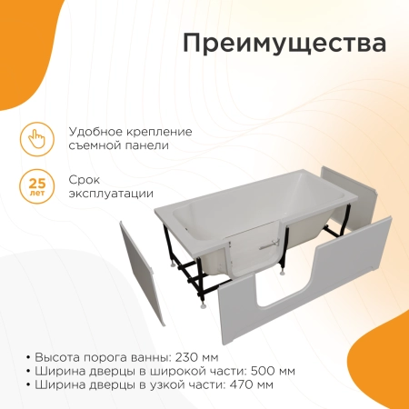 Ванна "Грасс 2" (правое исполнение, ванна с рамой - 1 шт., слив-перелив - 1 шт., фронтальная панель - 1 шт.)