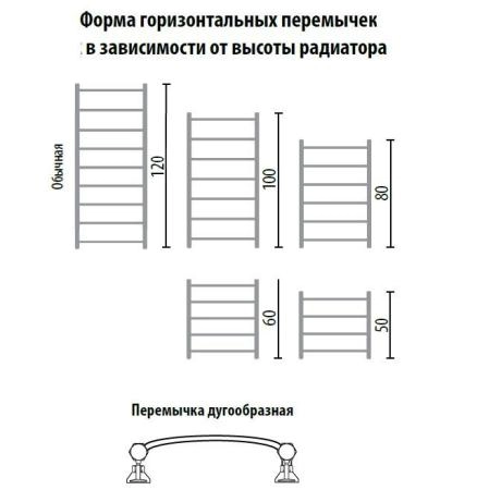 Полотенцесушитель водяной Ника Arc ЛД/ВП 100/50 бронза