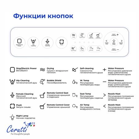Унитаз напольный CeruttiSPA КЬЯРА (CHIARA) Smart CT11167 с дистанционным управлением (680x400x470)