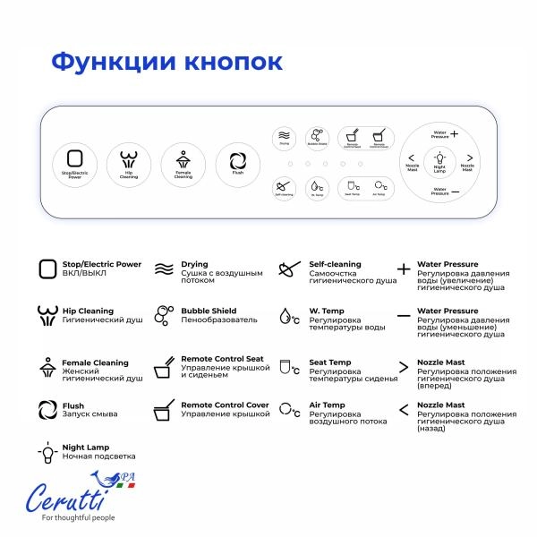 Унитаз напольный CeruttiSPA КЬЯРА (CHIARA) Smart CT11167 с дистанционным управлением (680x400x470)