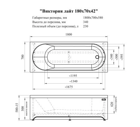 Акриловая ванна Radomir Виктория лайт 2-89-2-0-1-261Р фронтальная панель каркас разборный 180х70х42 слив-перелив автомат с сеточкой хром с сифоном