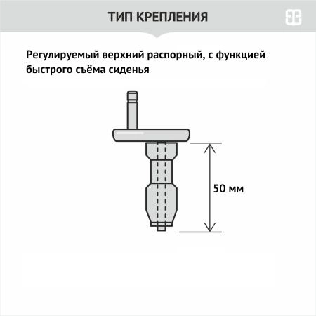 Сиденье BERGES Gap Slim SO 13003