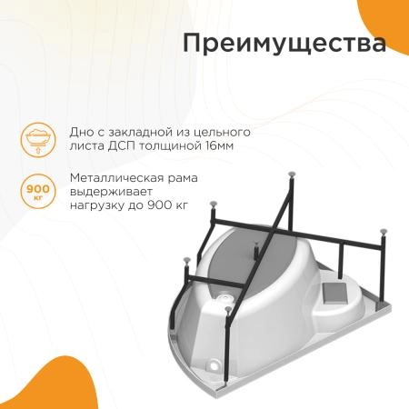 Акриловая ванна Алари 168х120 (правосторонняя), каркас