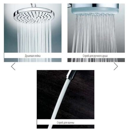 Душевая система Bossini Elios L10401.1.030, с термостатом, верхний душ ? 250 мм, хром