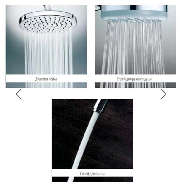 Душевая система Bossini Elios L10401.1.030, с термостатом, верхний душ ? 250 мм, хром