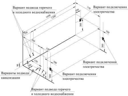 Акриловая ванна Роза 169х77, фронтальная панель скандинавского вида, каркас (разборный), слив-перелив автомат с сеточкой (хром, с сифоном)