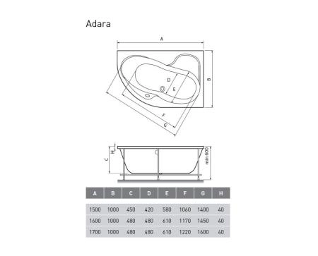 Акриловая ванна Relisan Адара 160X100R см правая