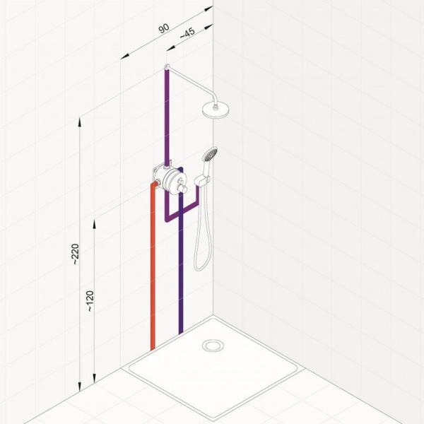 Душевой комплект KLUDI ZENTA 388320545 5 в 1 с термостатом для душа