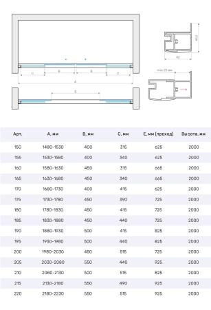 Душевая дверь Vegas-glass Z2P NOVO h2000 190 02М 01, профиль черный матовый, стекло прозрачное