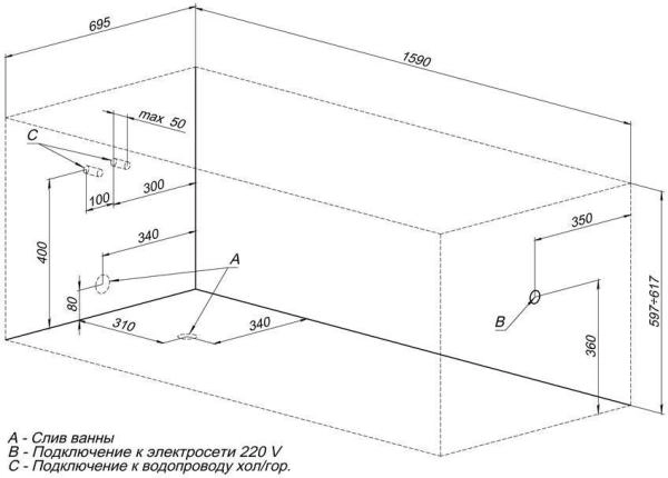 Акриловая ванна Aquanet Roma 160x70