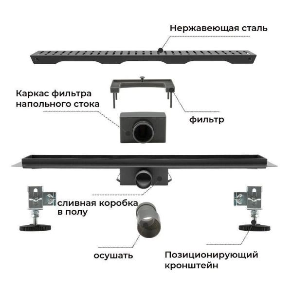 Душевой трап Gappo G86007-39 Оружейная сталь 600 мм