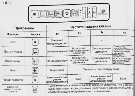 Ideal Standard I.Life E Безободковый унитаз-биде подвесной, электр. пульт,фен,форсунка омывания, подсветка, датчик присутствия, цвет: белый глянец