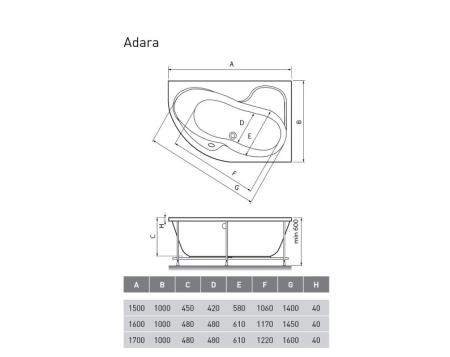 Акриловая ванна Relisan Адара 160X100L см левая