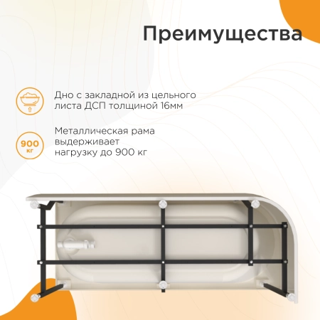 Ванна акриловая "ВАЛЬС 3/4 170х75" (левое исполнение), рама-подставка, фронтально-торцевая панель, слив-перелив автомат с сеточкой (хром, с сифоном)