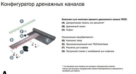 TECE drainline, Комплект для установки дренажного канала 700 мм из нержавеющей стали, для пристенного монтажа, с лотком под плитку