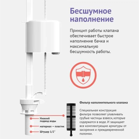 Комплект арматуры BERGES Eko 21 арт. 30621