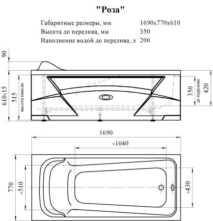 Акриловая ванна Роза 169х77, фронтальная панель скандинавского вида, каркас (разборный)